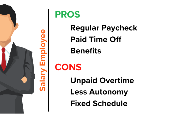 salary employee pros and cons
